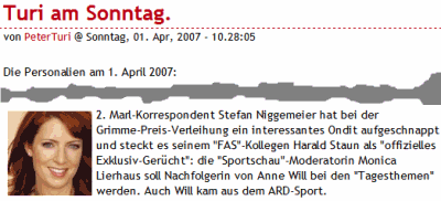 Ausriss: turi2.de Marl-Korrespondent Stefan Niggemeier hat bei der Grimme-Preis-Verleihung ein interessantes Ondit aufgeschnappt und es seinem "FAS"-Kollegen Harald Staun als "offizielles Exklusiv-Gerücht" gesteckt: die "Sportschau"-Moderatorin Monica Lierhaus soll Nachfolgerin von Anne Will bei den "Tagesthemen" werden. Auch Will kam aus dem ARD-Sport.